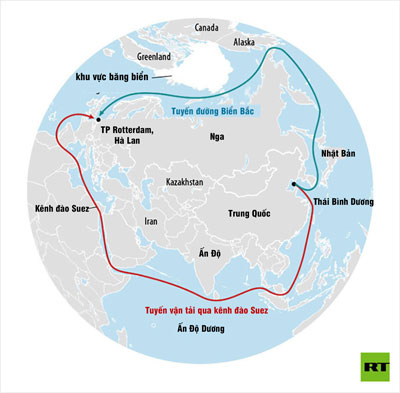 Tuyến đường Biển Bắc của Nga và hành trình qua kênh đào Suez. Việt hóa đồ họa: THANH LONG