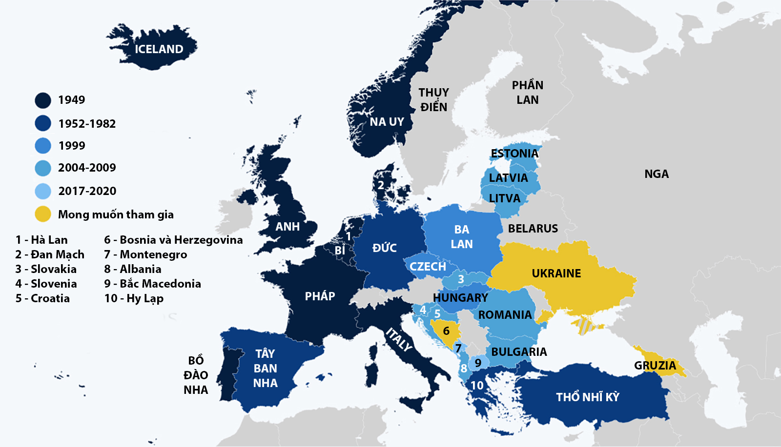 7 thập kỷ NATO đông tiến ở châu Âu. Đồ họa: Statista