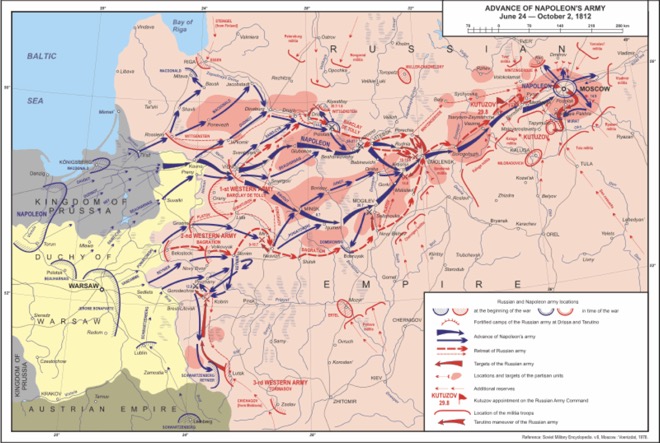 Napoleon tiến công thẳng tới thủ đô Moscow của Nga với mục đích kết thúc nhanh cuộc chiến.